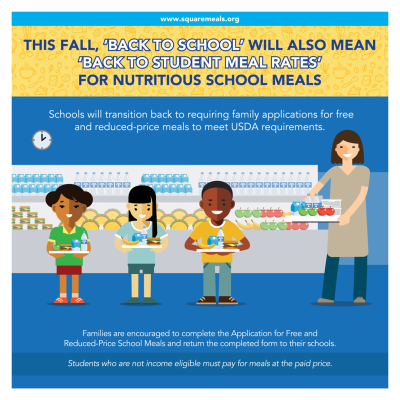 Students will be charged for meals 2022-2023